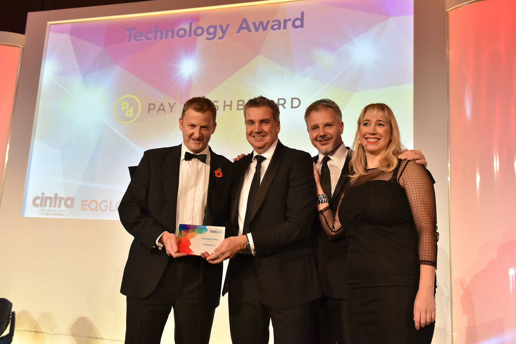 The Rewards Technology Award Winner 2017